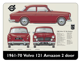 Volvo Amazon 2 door 1961-70 Mouse Mat